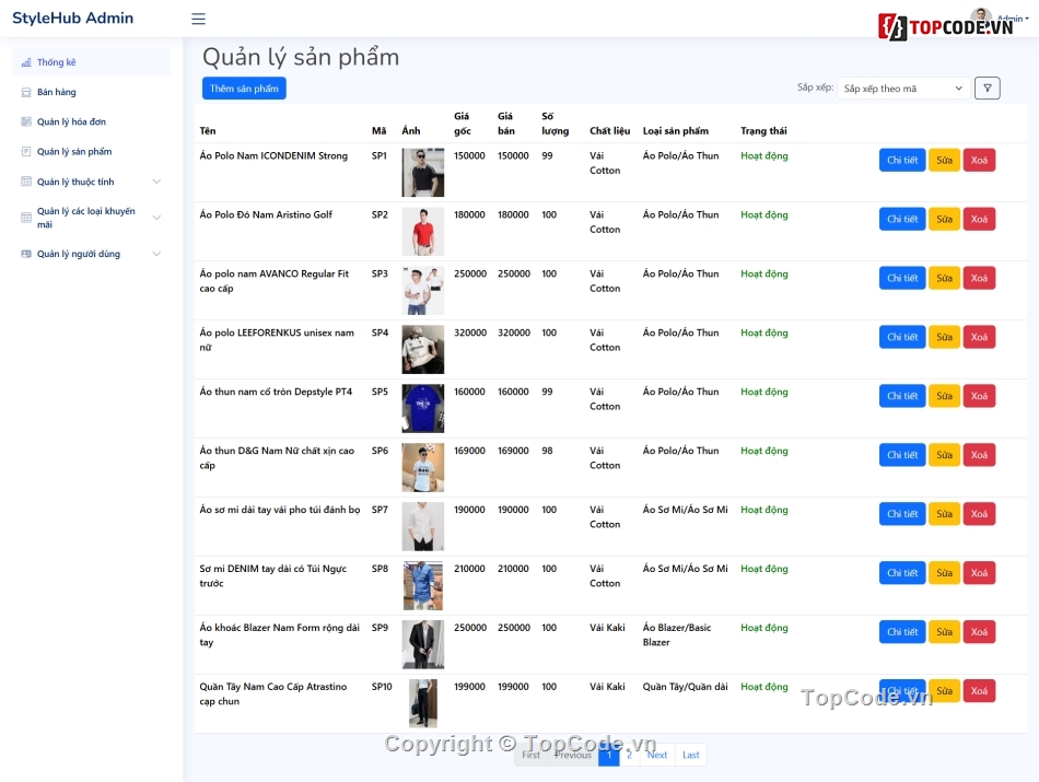 full báo cáo,Shop,online